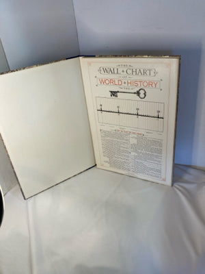 Vintage Book