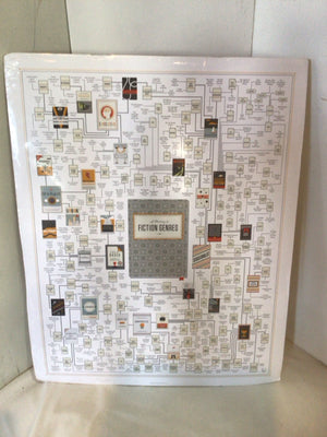 White/Multi Books Poster