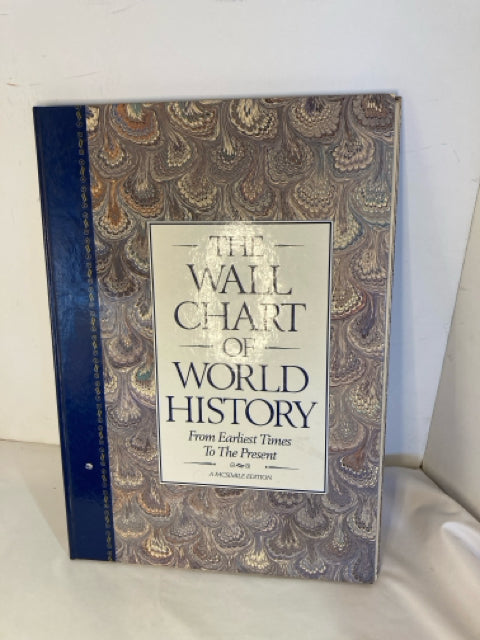 Vintage Book
